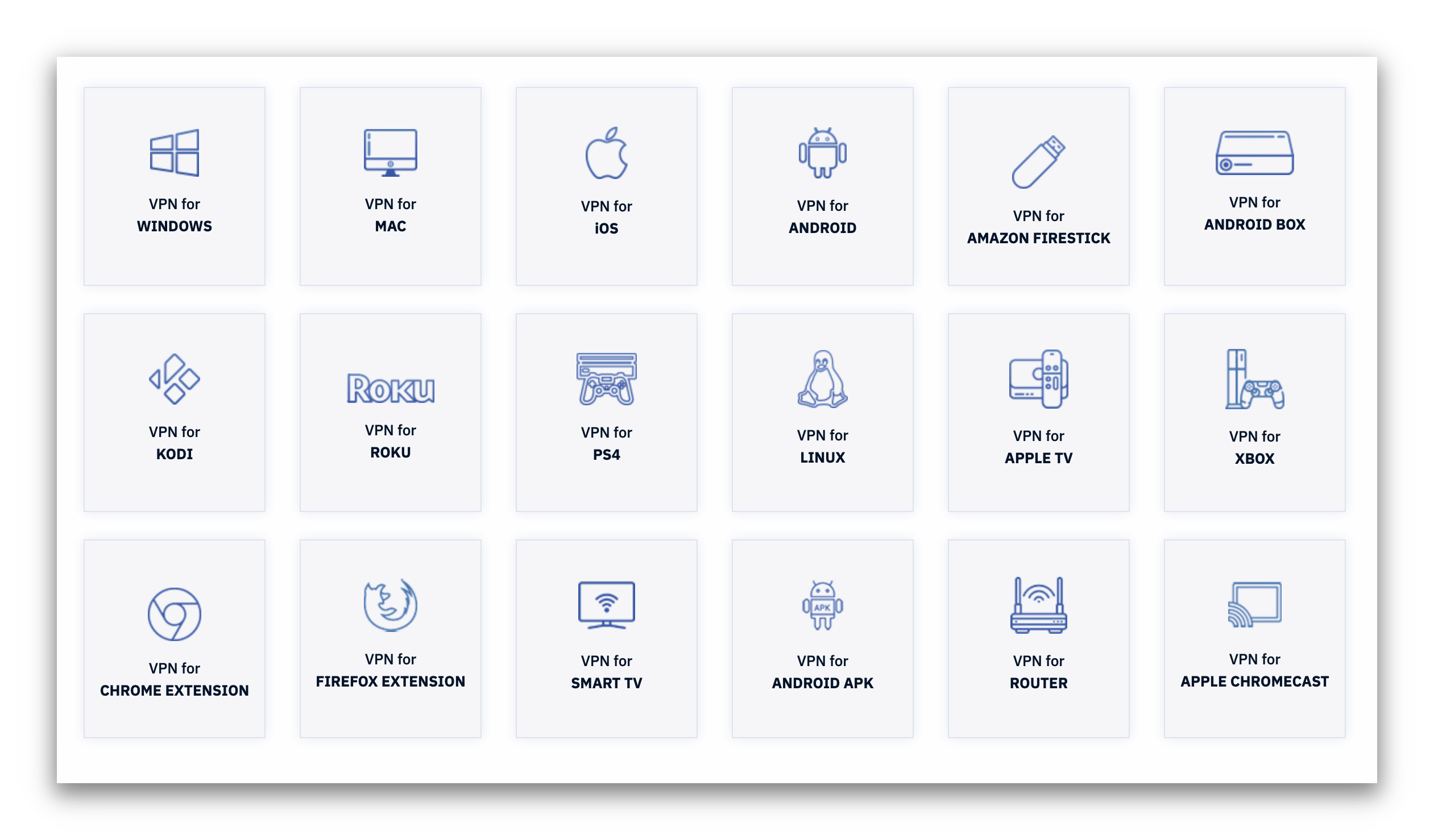 FastestVPN lists a wide variety of devices