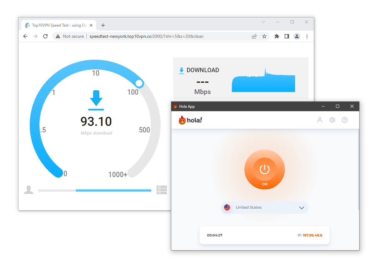 Hola VPN’s fast speeds are partly due to its outdated and insecure protocols Hola VPN’s fast speeds are partly due to its outdated and insecure protocols