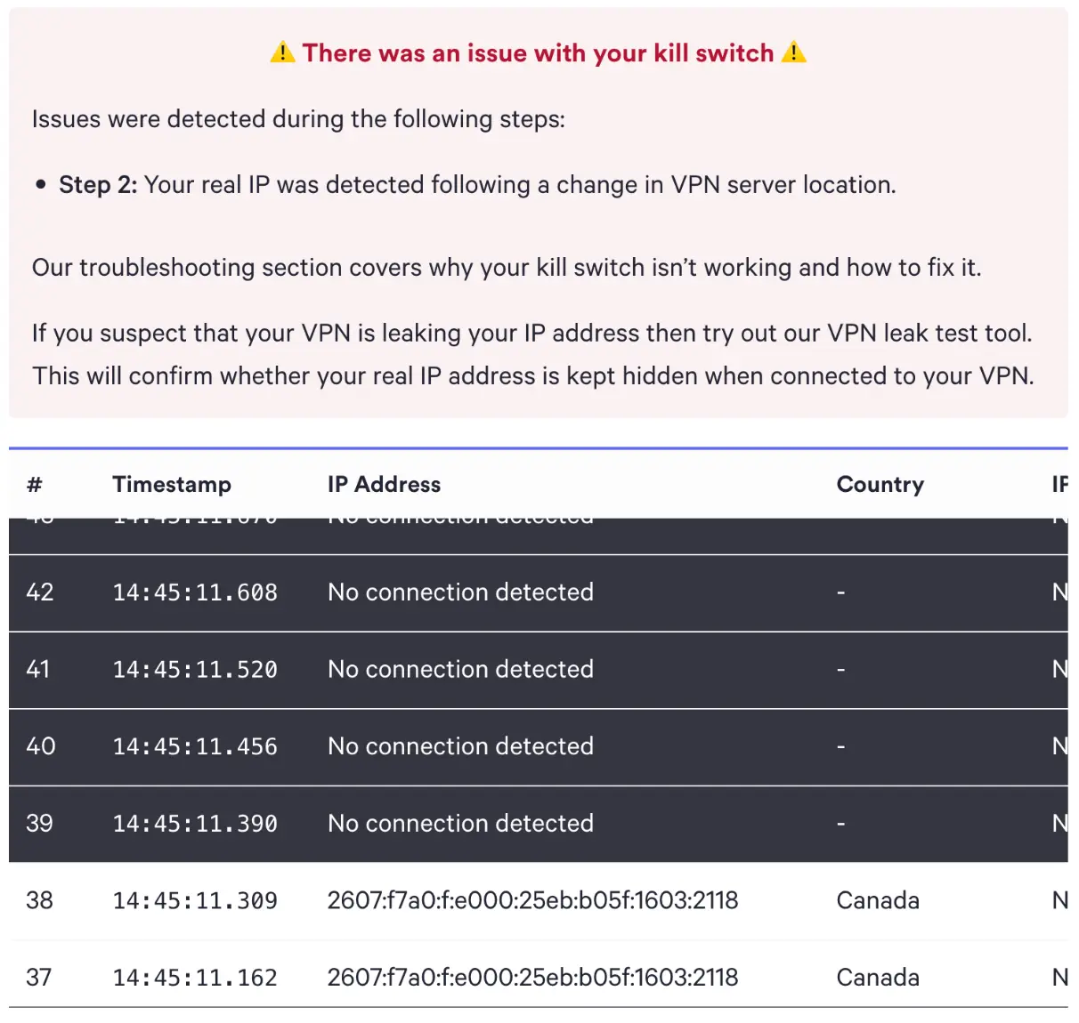Kaspersky VPN’s faulty kill switch leaked our real IP address on macOS