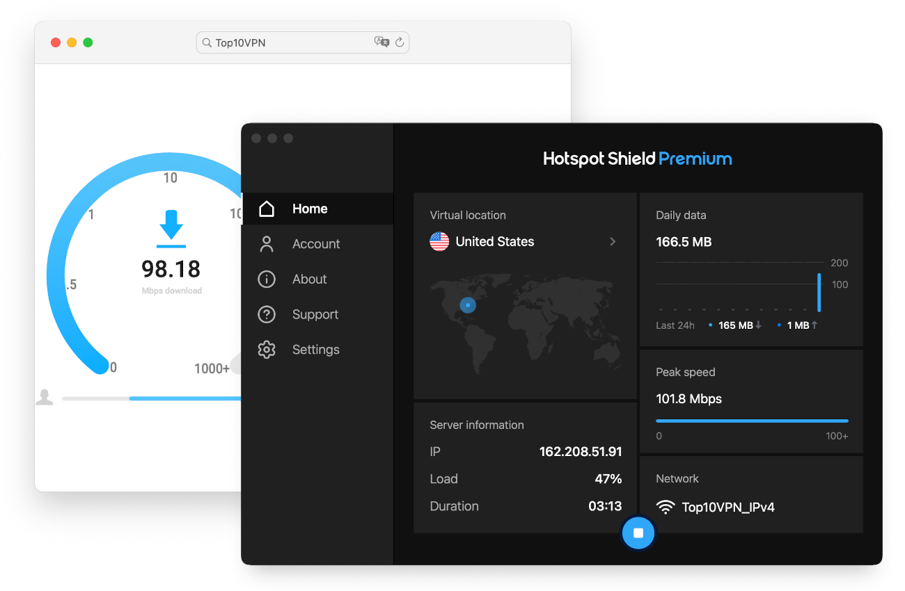 We tested both versions of Hotspot Shield on our own unbiased speed test tool We tested both versions of Hotspot Shield on our own unbiased speed test tool