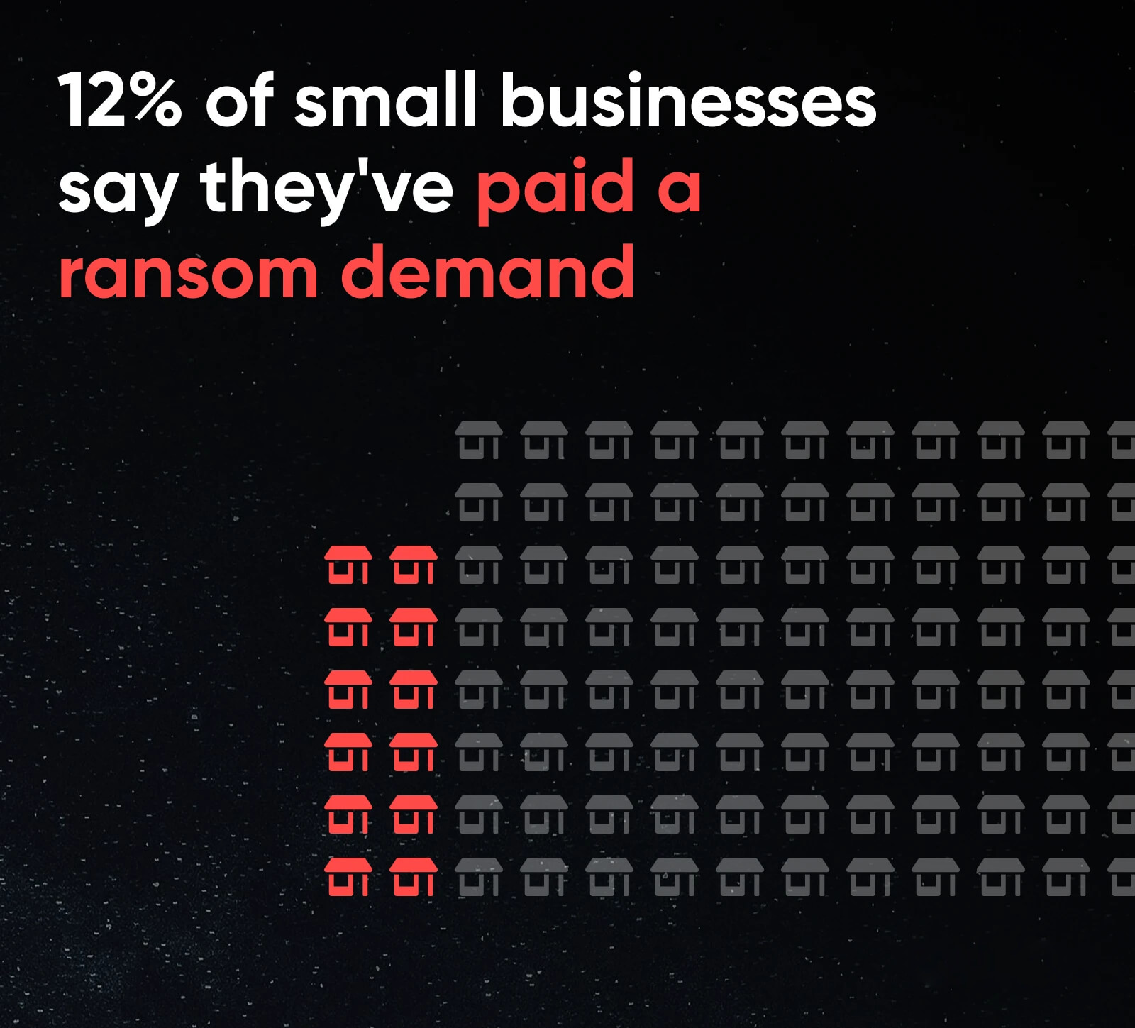 small businesses say they've paid a ransom demand