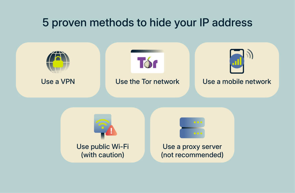 5 Proven Methods to Hide or Change Your IP Address